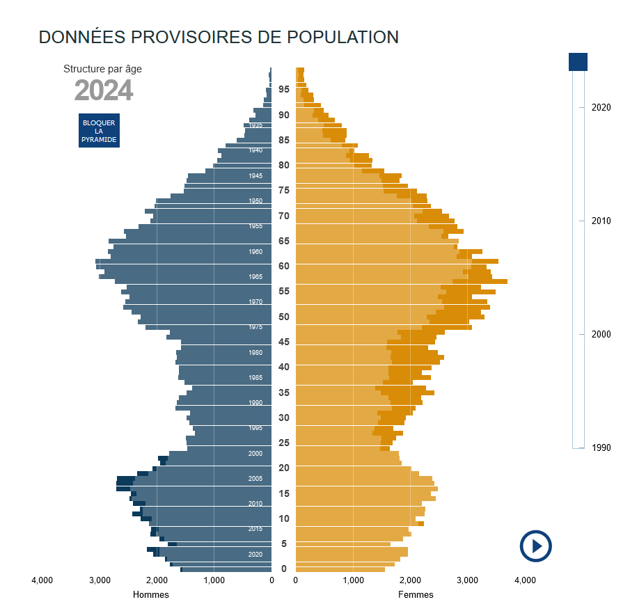 Capture d'écran 2024-05-01 161705