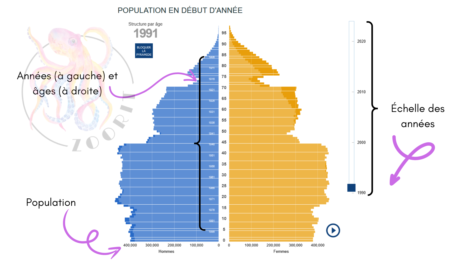 Imprim écran Word (zoorit)(4)